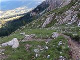 Passo di Costalunga / Karerpass - Cima Latemar / Latemarspitze